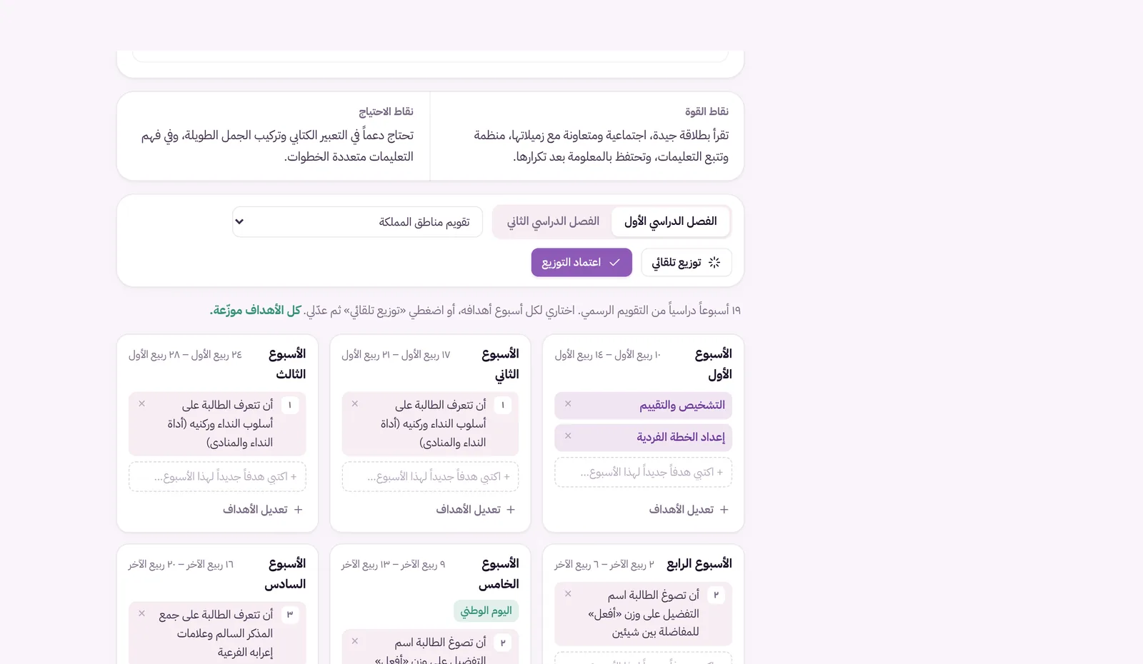 توزيع الأهداف على الأسابيع في أثر